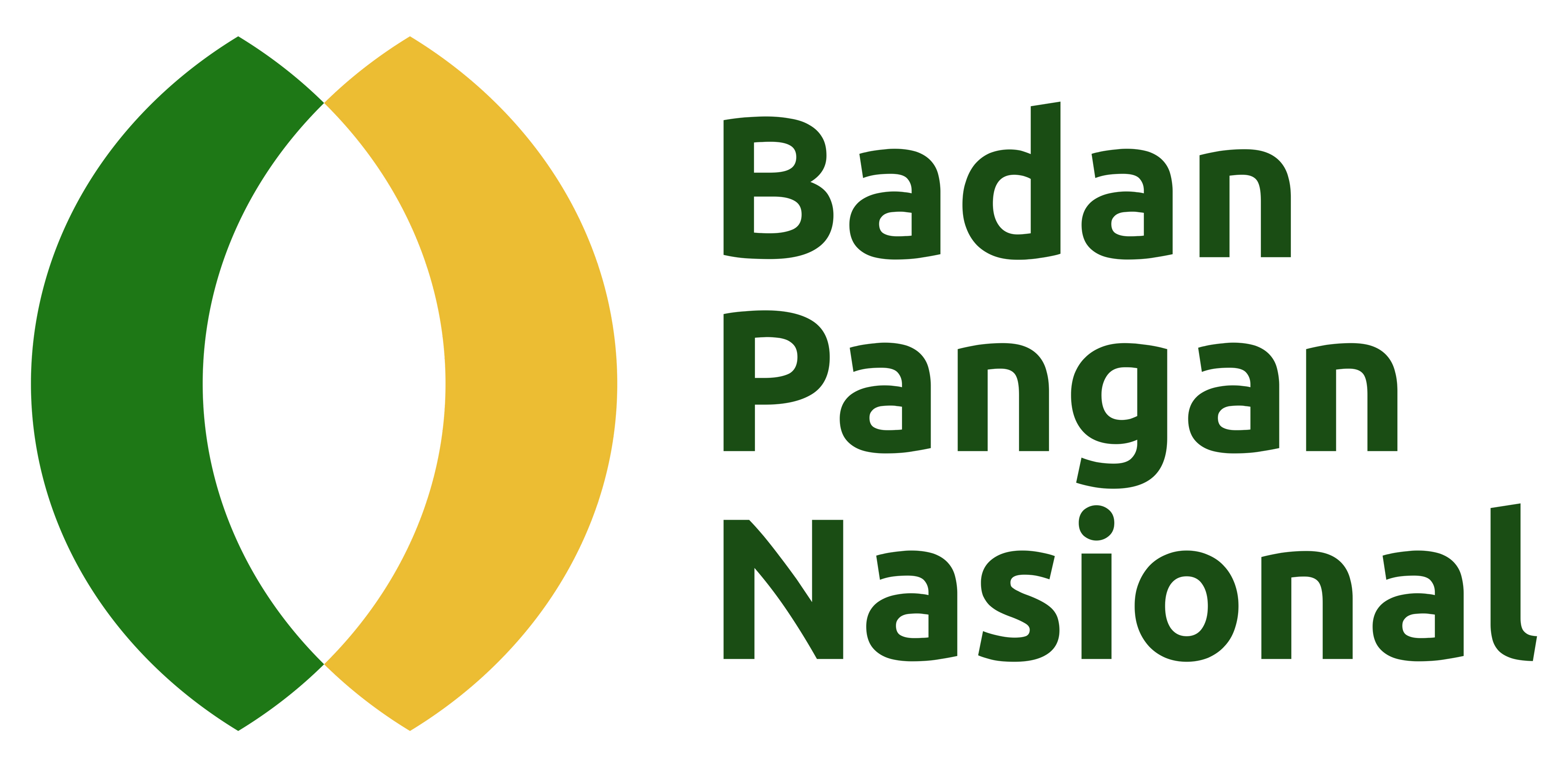 Badan Pangan Nasional Badan Pangan Nasional