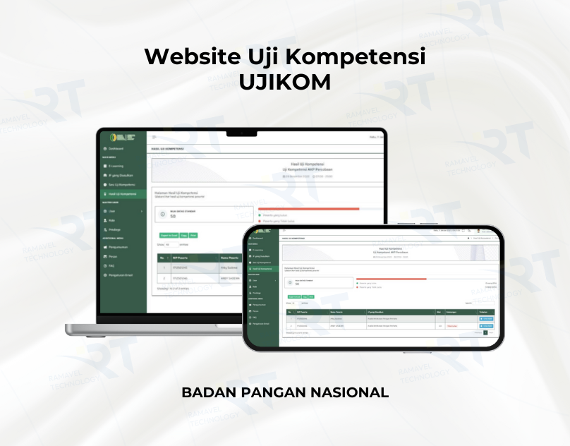 Sistem Informasi Uji Kompetensi Badan Pangan Nasional