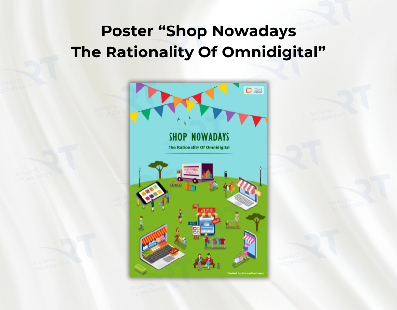 Poster "Shop Nowadays"