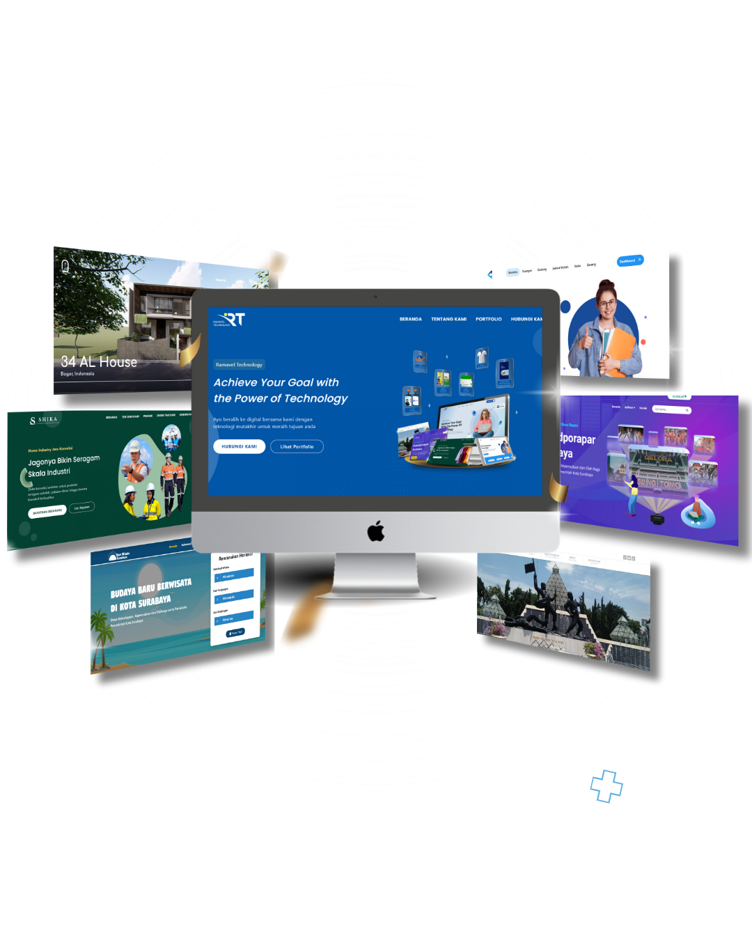 Ramavel Technology